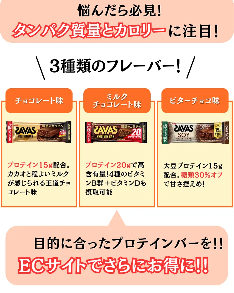 ザバス プロテイン バー