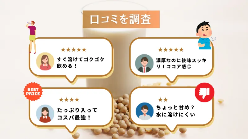 ザバス ソイプロテイン