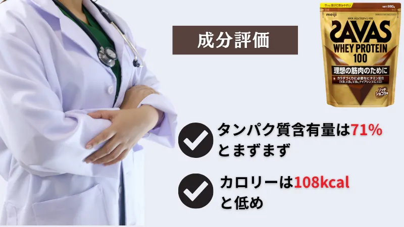 ザバス リッチショコラ