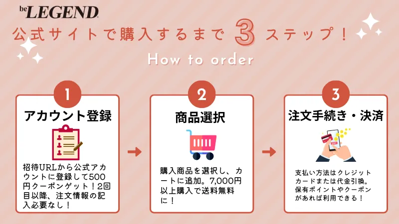 ビーレジェンド チョコ