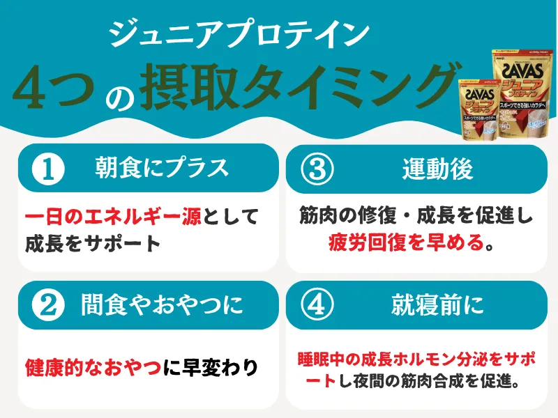 ザバス ジュニア プロテイン