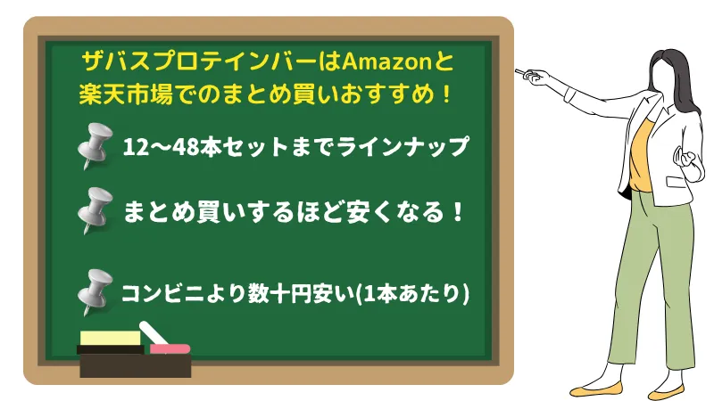 ザバス プロテイン バー