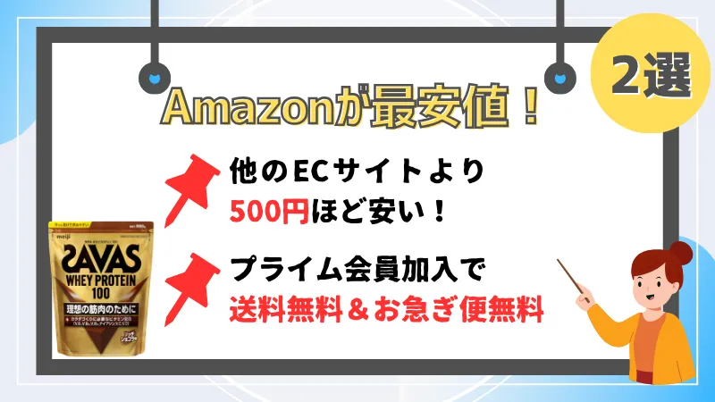 ザバス リッチショコラ