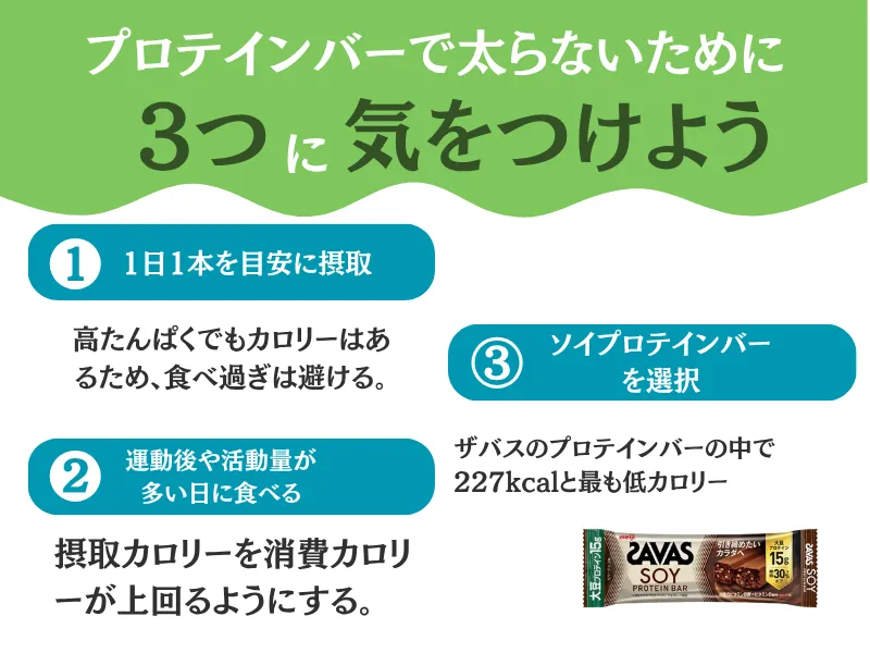 ザバス プロテイン バー