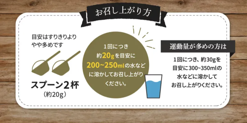 バルクス ソイ プロテイン