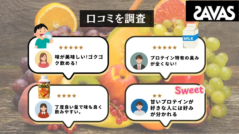 ザバス フルーツ ミックス