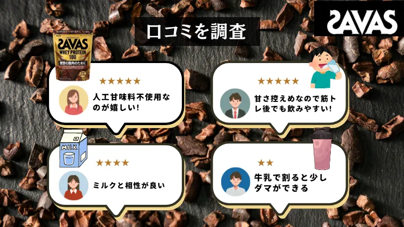 ザバス ビター ショコラ