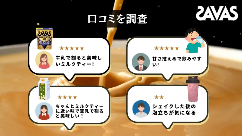 ザバス プロテイン ミルク ティー