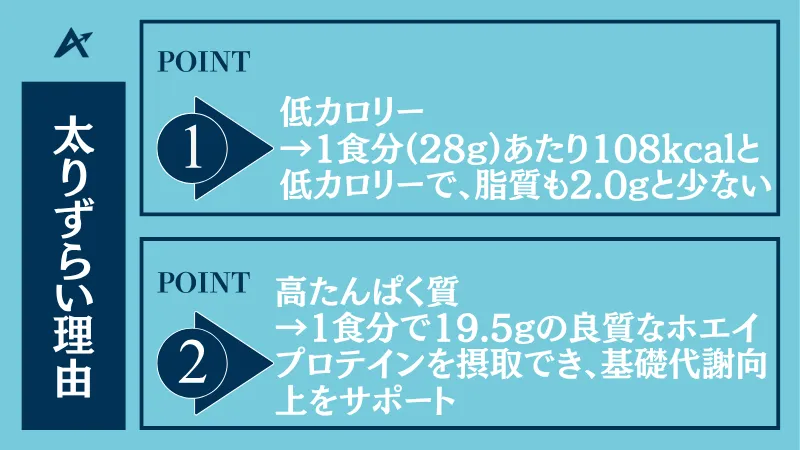 ザバス リッチ ショコラ 太る