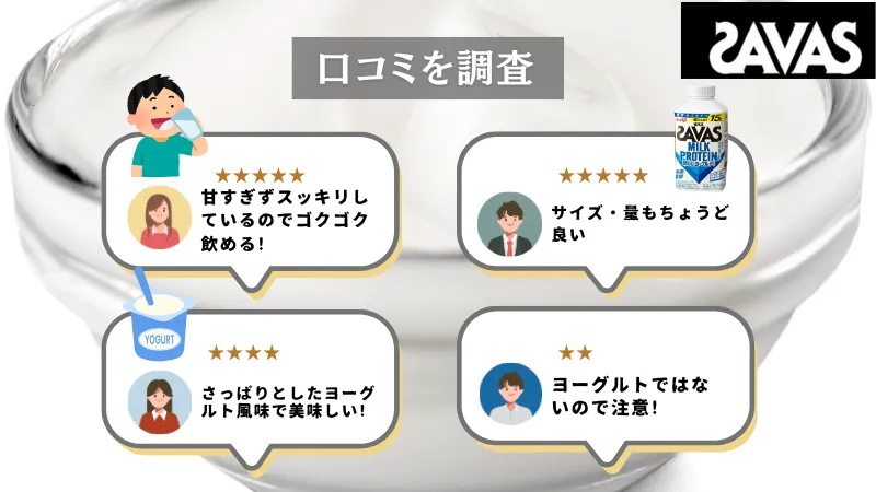 ザバス ミルク プロテイン ヨーグルト