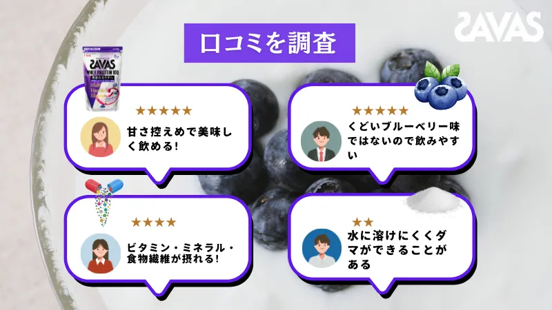 ザバス ブルーベリー ヨーグルト