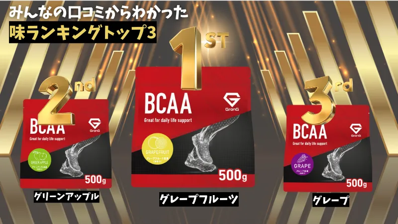 グロング bcaa