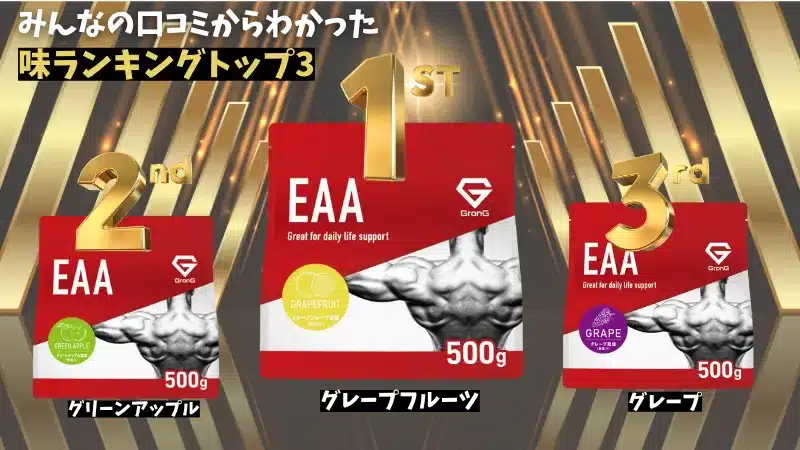 グロング eaa