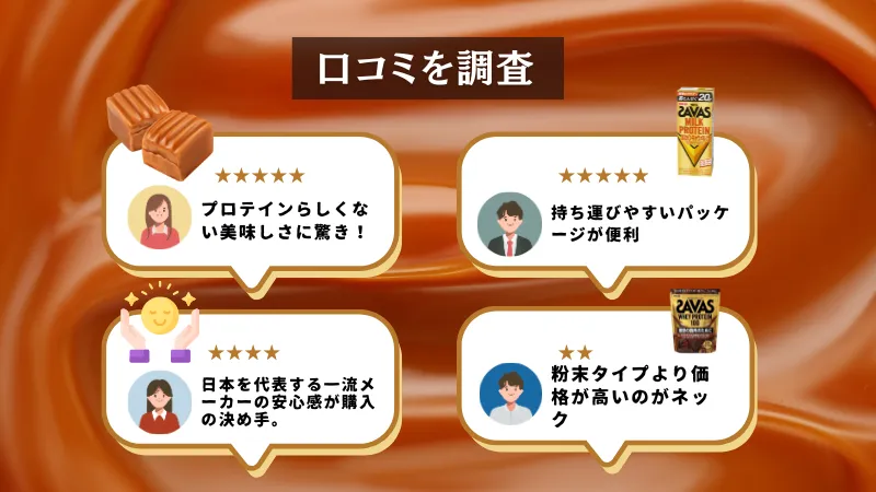 ザバス キャラメル