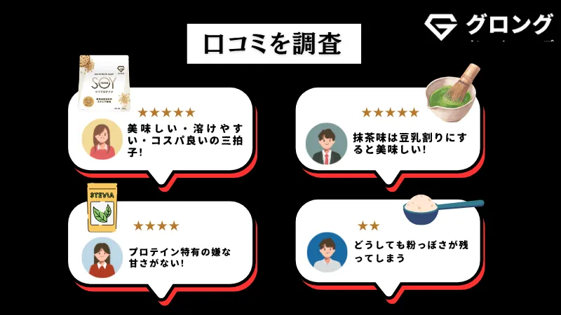 グロング ソイ プロテイン