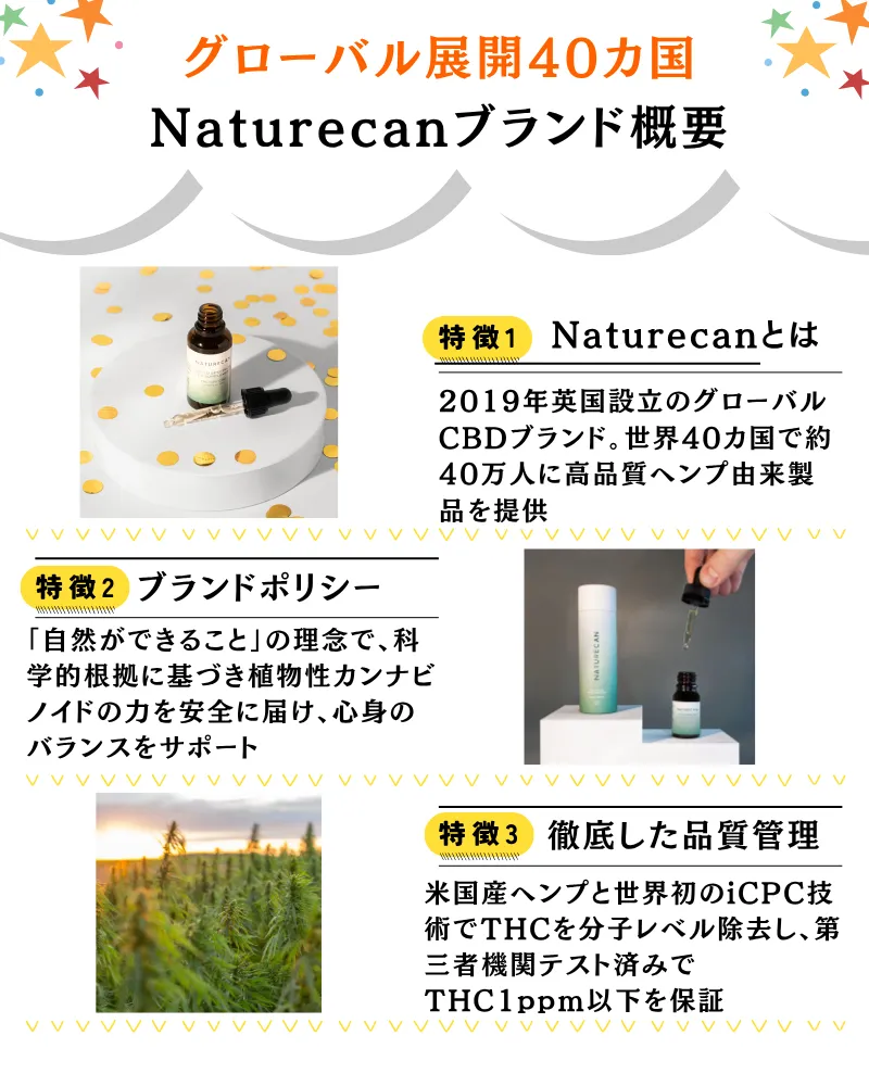 ネイチャーカン 怪しい