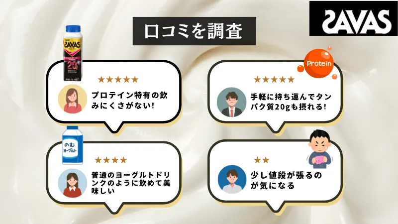 ザバス 飲む ヨーグルト