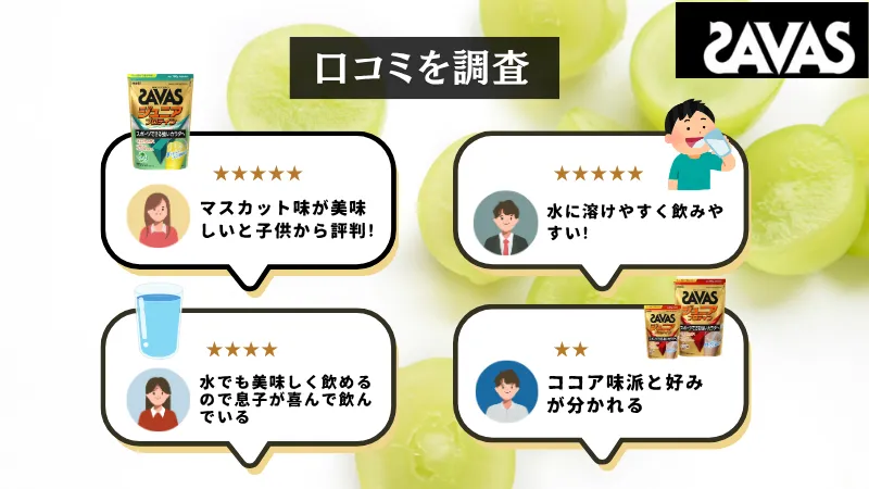 ザバス マスカット