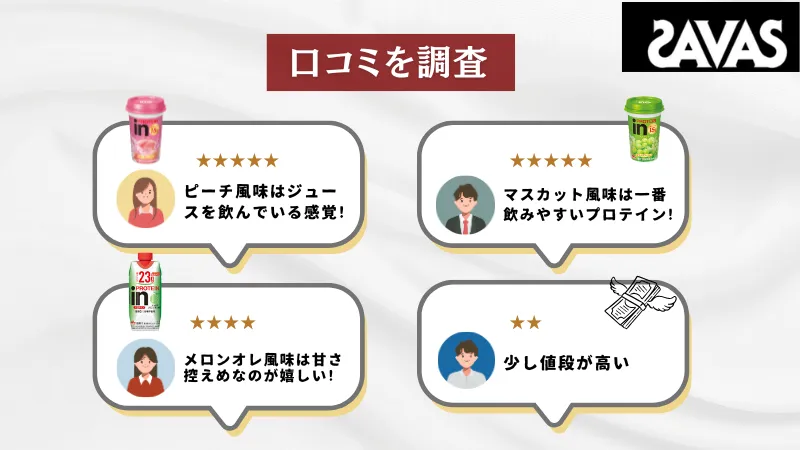 in プロテイン ドリンク