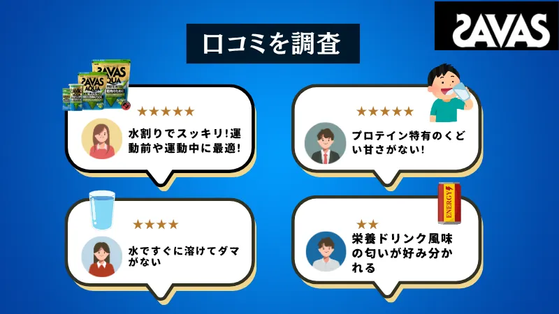 ザバス アクア