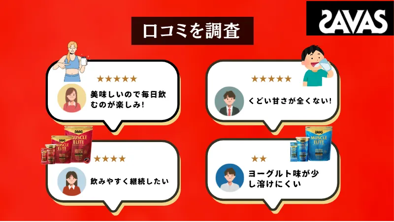 ザバス マッスルエリート