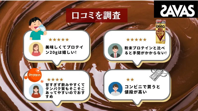 ザバス チョコレート