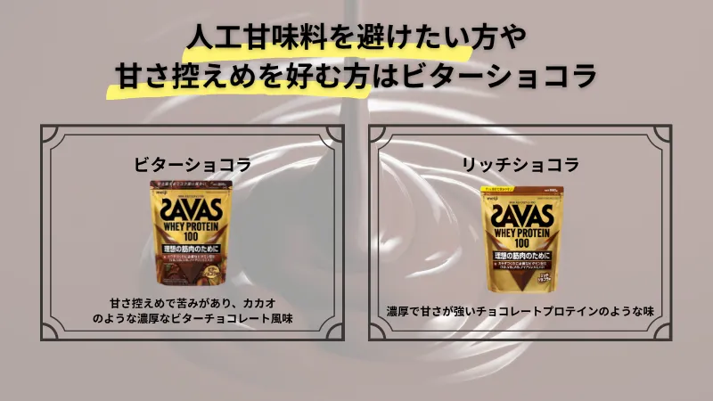 ザバス ビター ショコラ