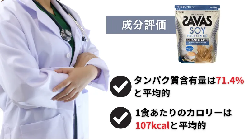 ザバス ソイ プロテイン ミルク ティー