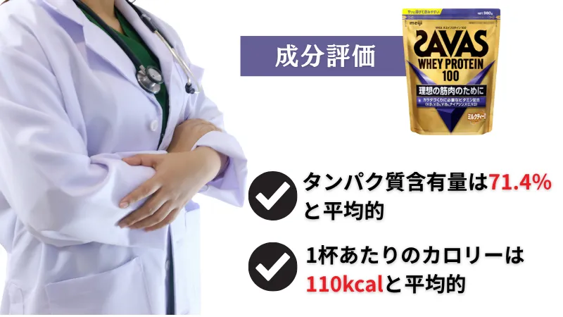 ザバス プロテイン ミルク ティー