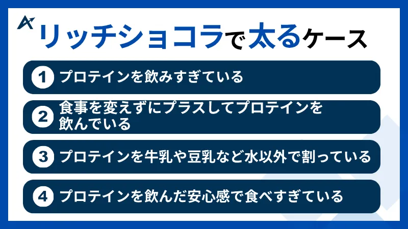 ザバス リッチ ショコラ 太る