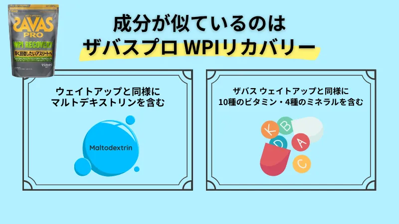 ザバス ウェイト アップ