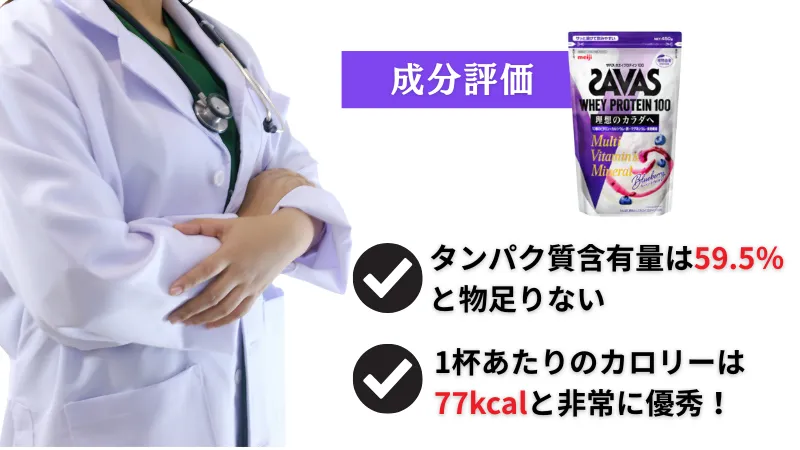 ザバス ブルーベリー ヨーグルト