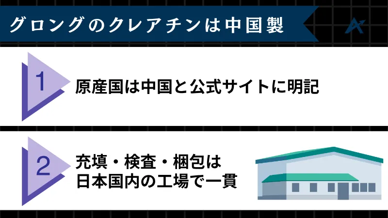 グロング クレアチン