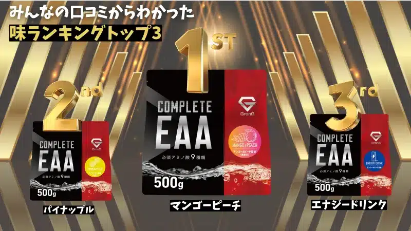 グロング eaa