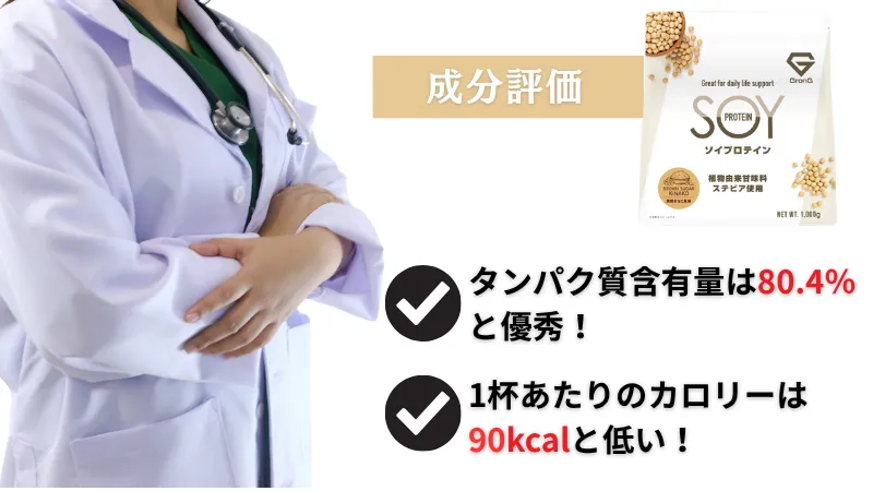 グロング ソイ プロテイン