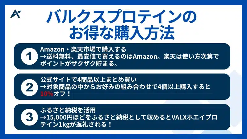 バルクス プロテイン セール