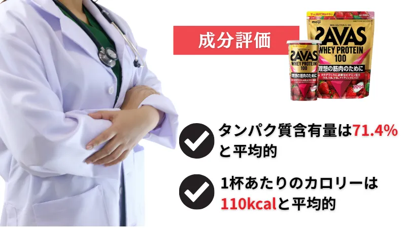 ザバス ストロベリー