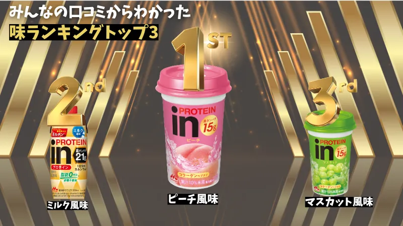 in プロテイン ドリンク