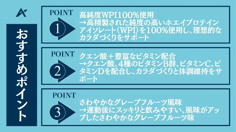 ザバス アクア