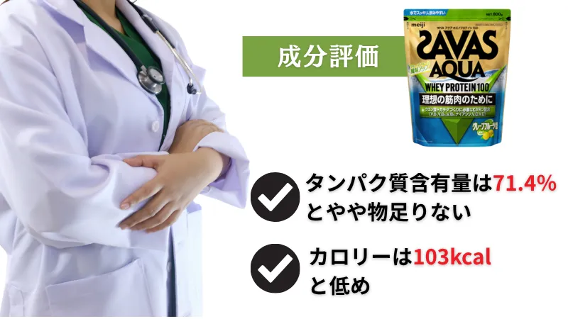 ザバス グレープフルーツ