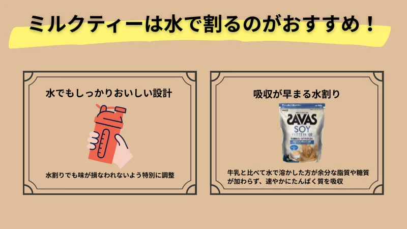 ザバス ソイ プロテイン ミルク ティー