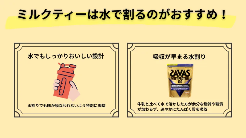 ザバス プロテイン ミルク ティー