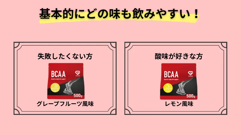 グロング bcaa
