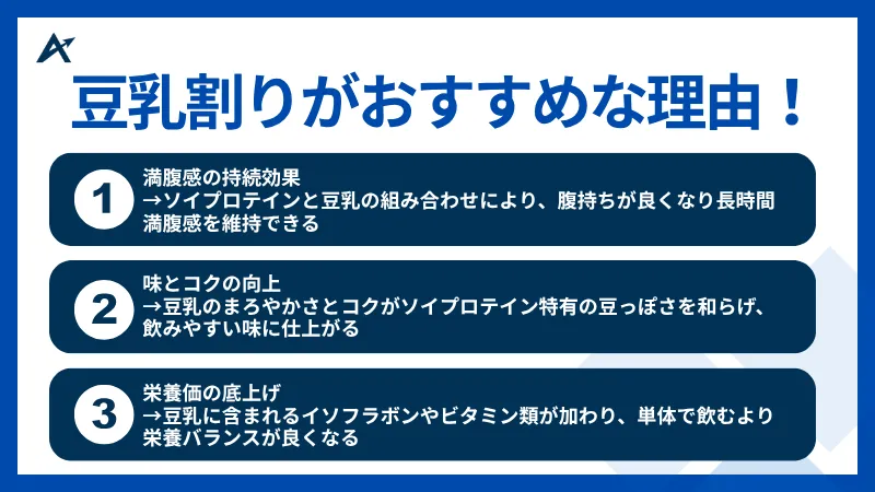 グロング ソイ プロテイン