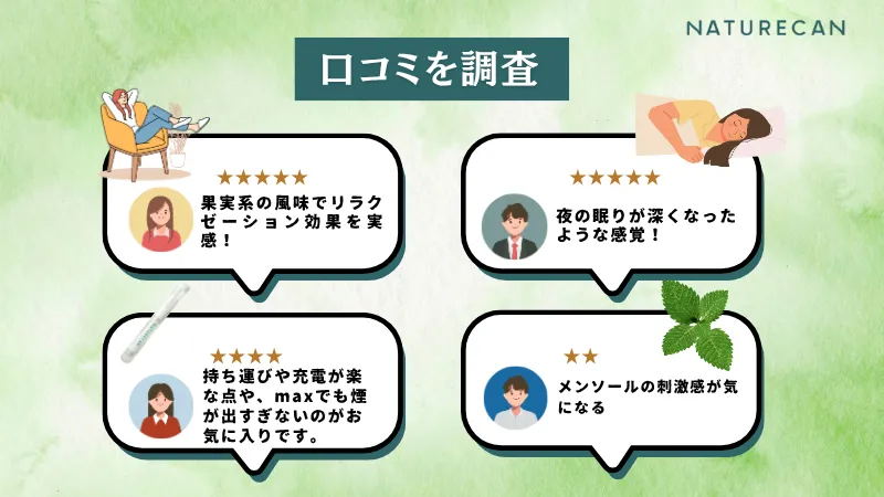 ネイチャーカン 怪しい