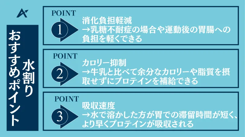 ザバス マスカット