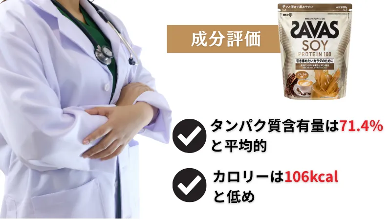 ザバス カフェオレ