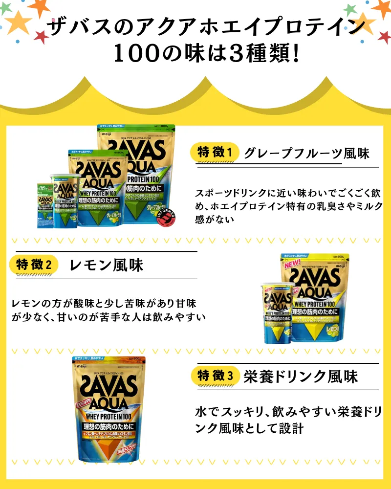 ザバス アクア