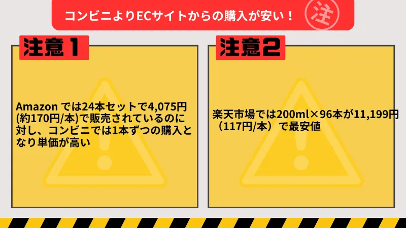 ザバス チョコレート