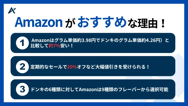 レイズ プロテイン ドンキ